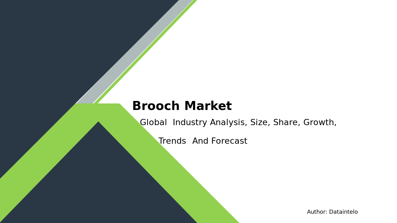 Request For Sample of Brooch Market Report | Global Forecast From 2025 To 2033