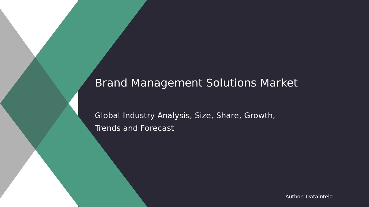 Brand Management Solutions Market Report | Global Forecast From 2025 To 2033
