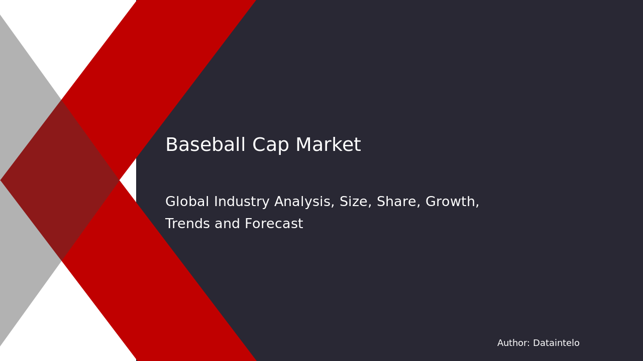 Baseball Cap Market Report | Global Forecast From 2025 To 2033