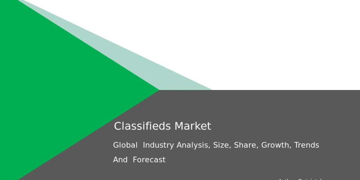 Comprehensive Outlook: Classifieds Market 2032