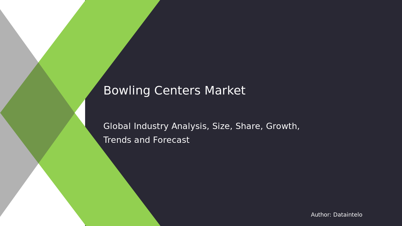 Bowling Centers Market Report | Global Forecast From 2025 To 2033