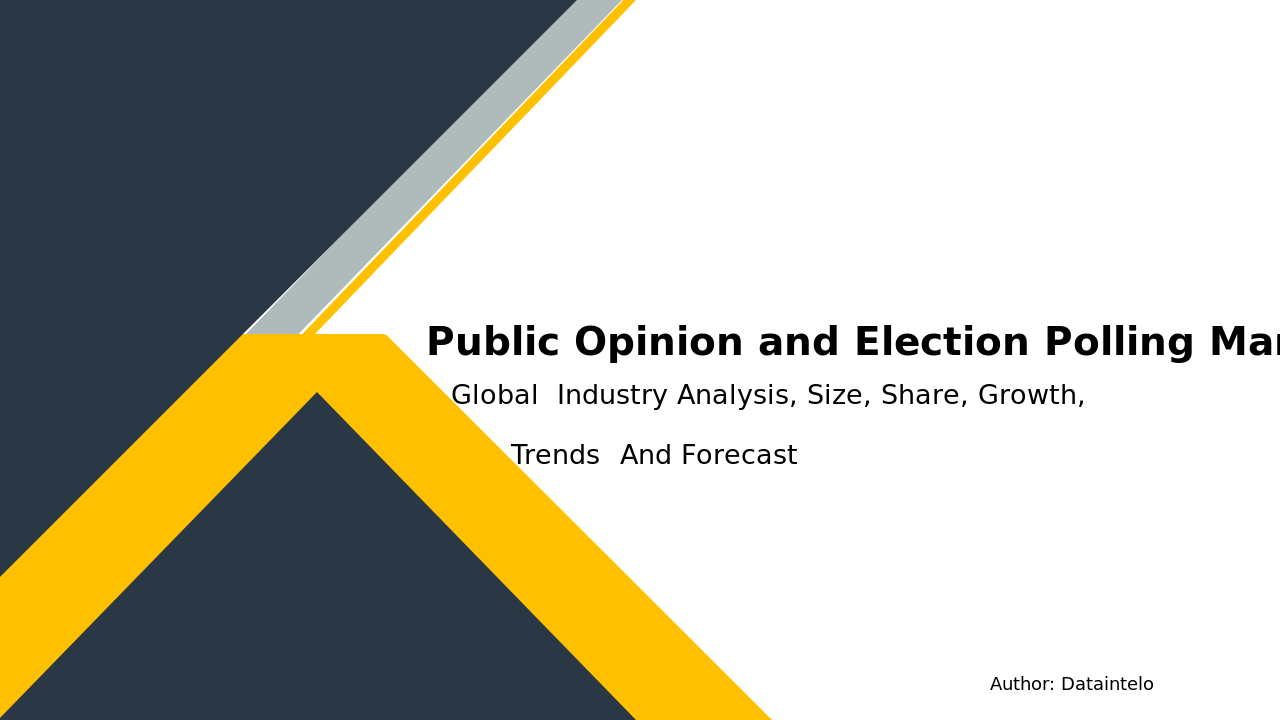 Public Opinion and Election Polling Market Report | Global Forecast From 2025 To 2033