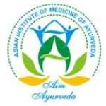 aimayurveda Profile Picture