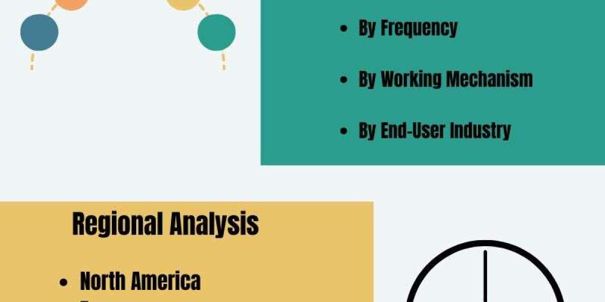 Infrared Sensor Market Report: Unlocking Growth Potential and Addressing Challenges
