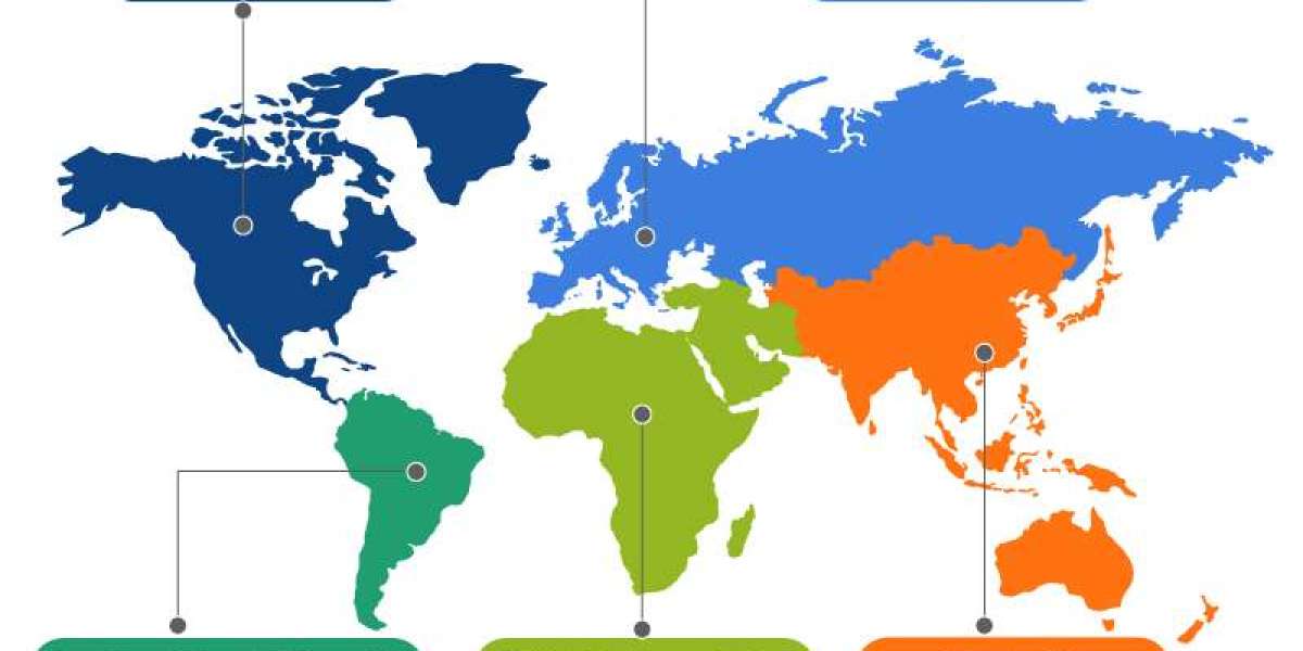Metal Nanoparticle Market Top companies in the world by revenue 2025