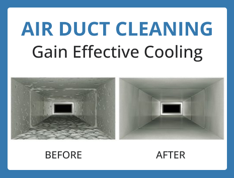 New AC Installation Service in Miami Gardens AC Install - (786) 284-5955 |