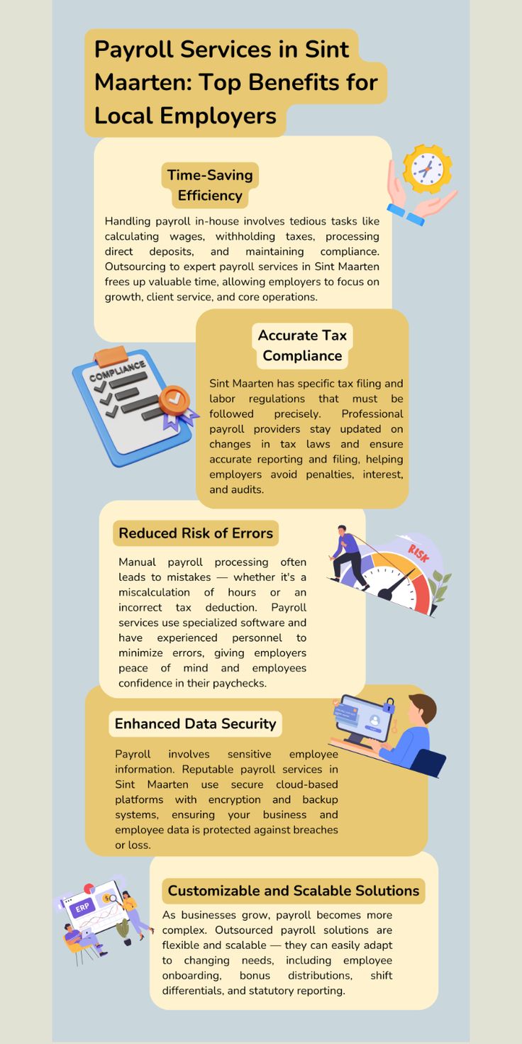 Payroll Services in Sint Maarten: Top Benefits for Local Employers
