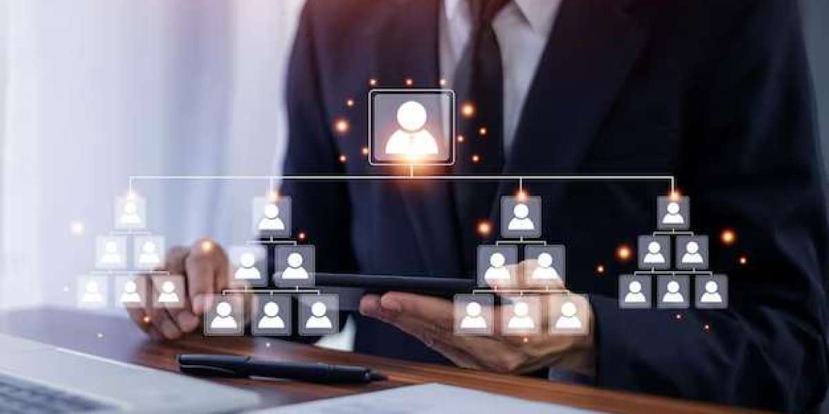 Managed HR Services