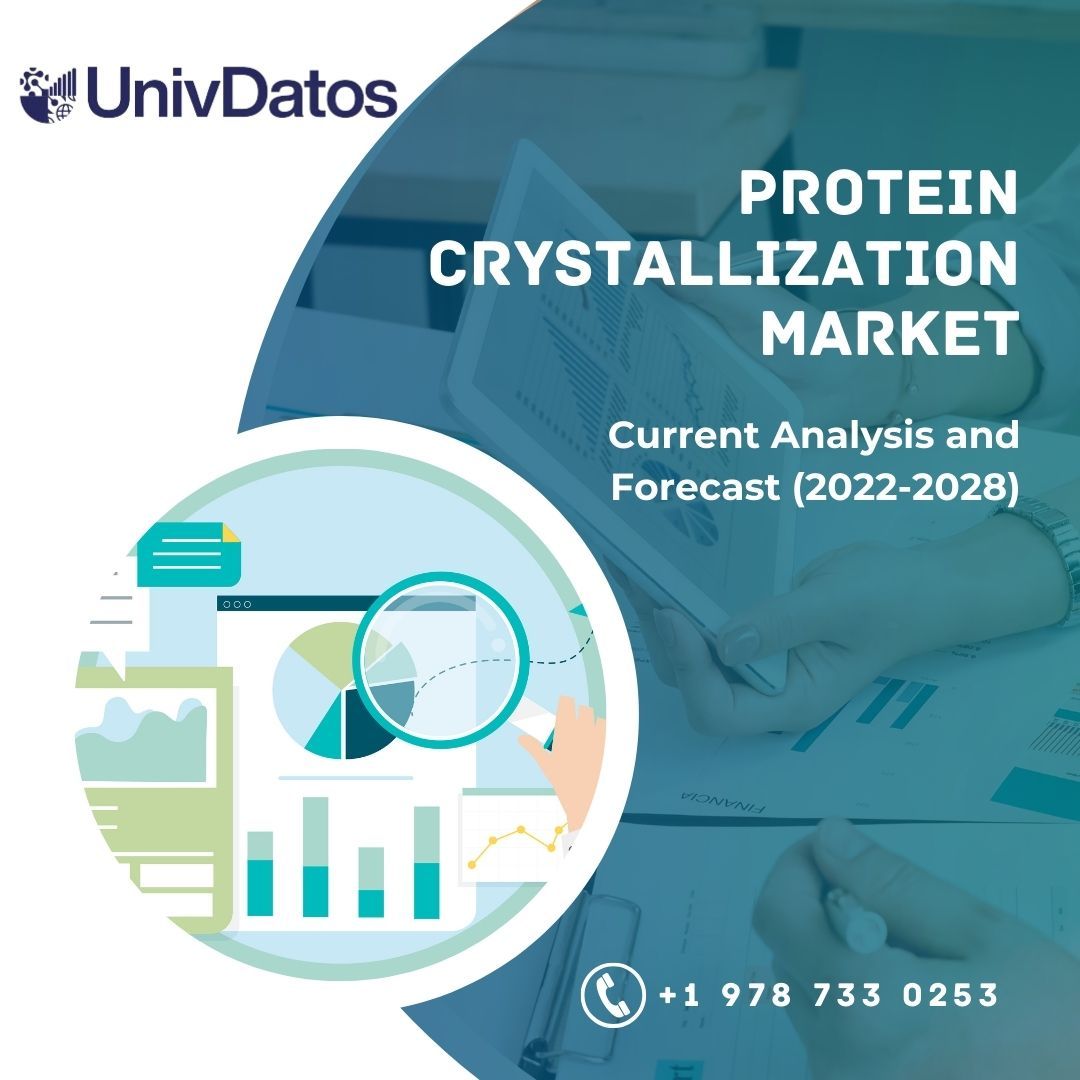 Protein Crystallization Market - Analysis, Forecast 2022-2028
