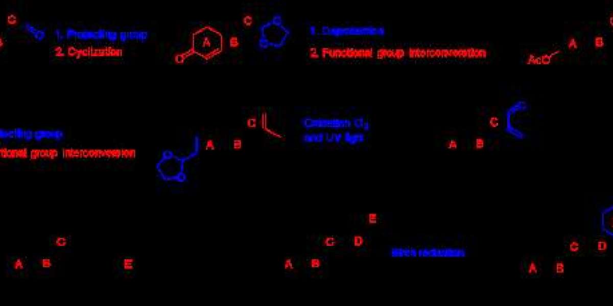 Responsible Innovation through Multi-Step Chemical Synthesis