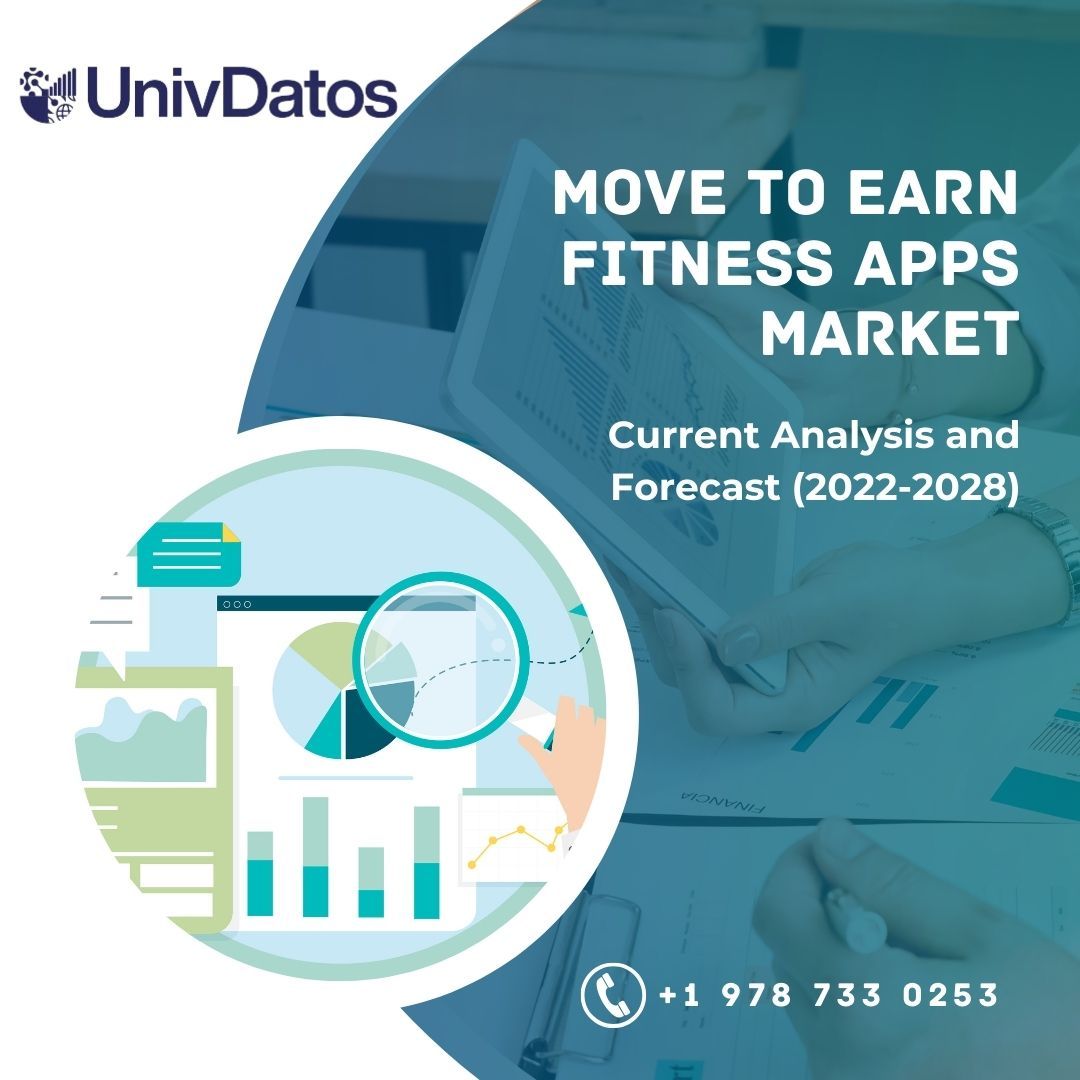 Move to Earn Fitness Apps Market - Analysis, Size, Forecast 2022-2028