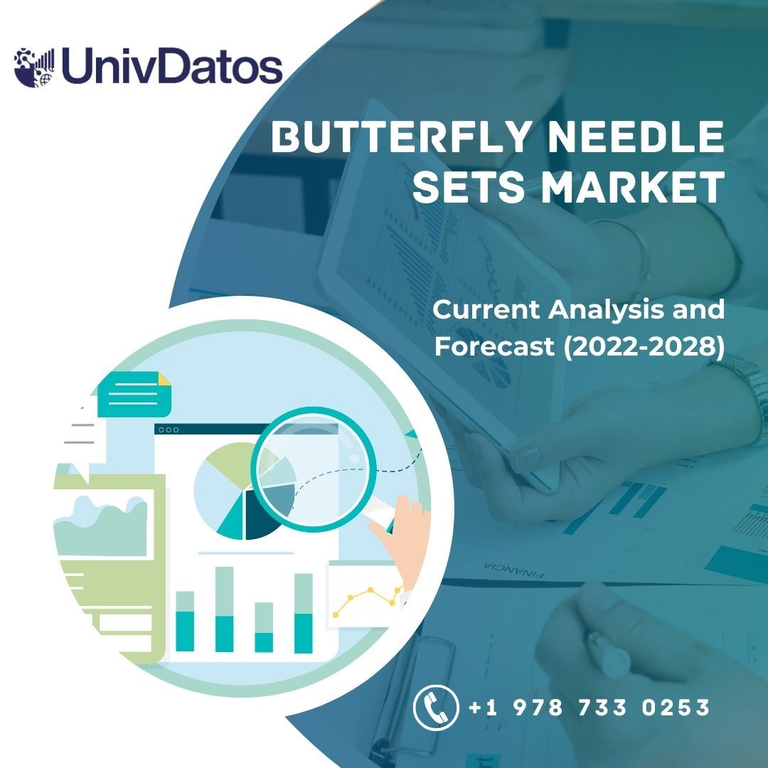 Butterfly Needle Sets Market - Analysis, Size, Growth, Trends (2022-2028)
