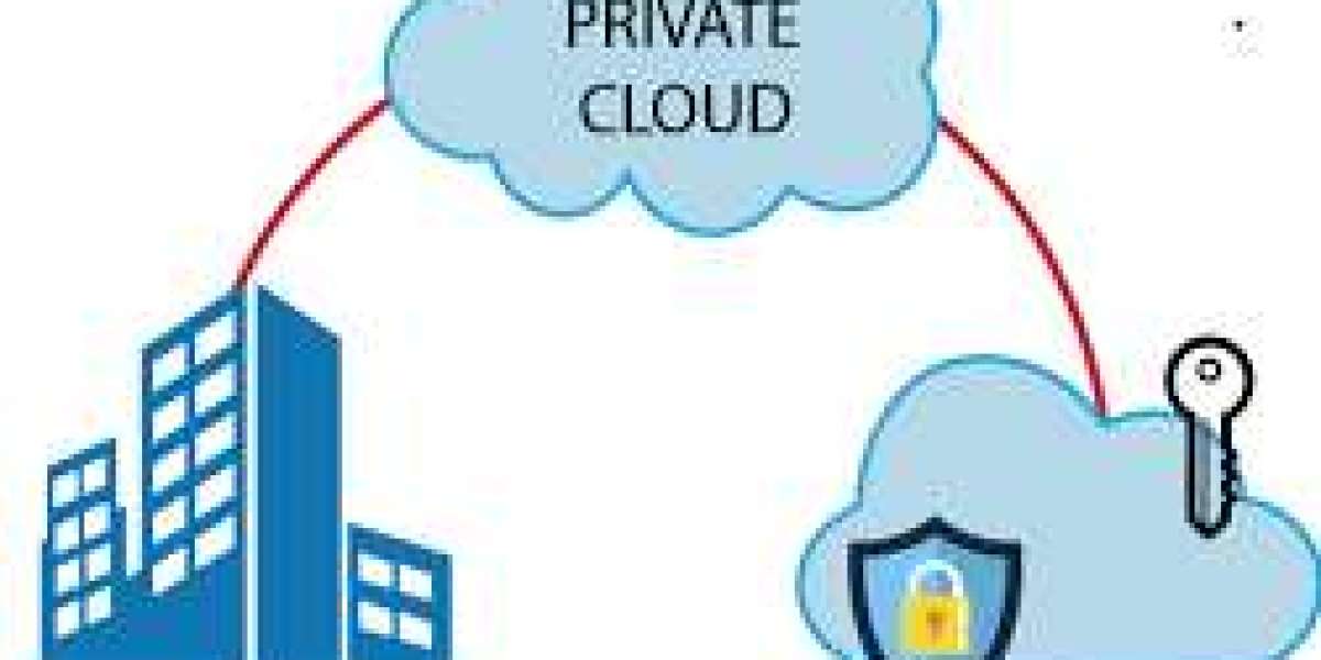 Embracing Control and Security with US Private Cloud Services