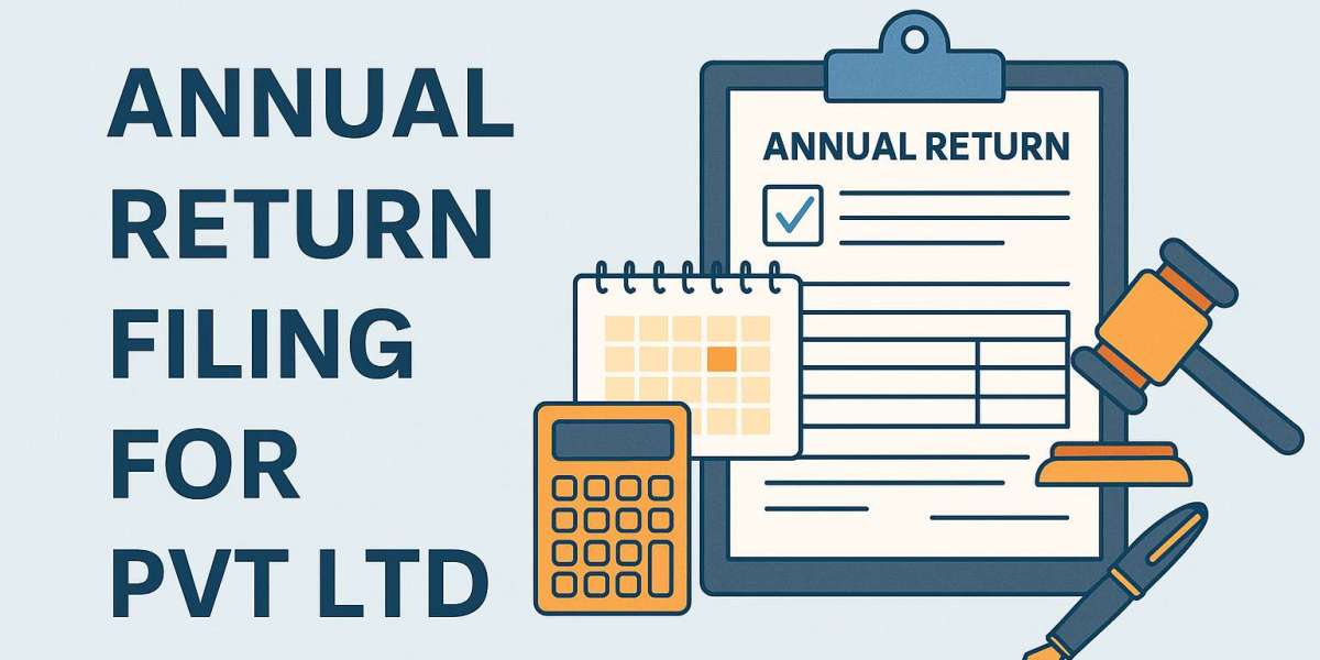Annual Return Filing for Pvt Ltd: A Complete Guide for Compliance and Growth