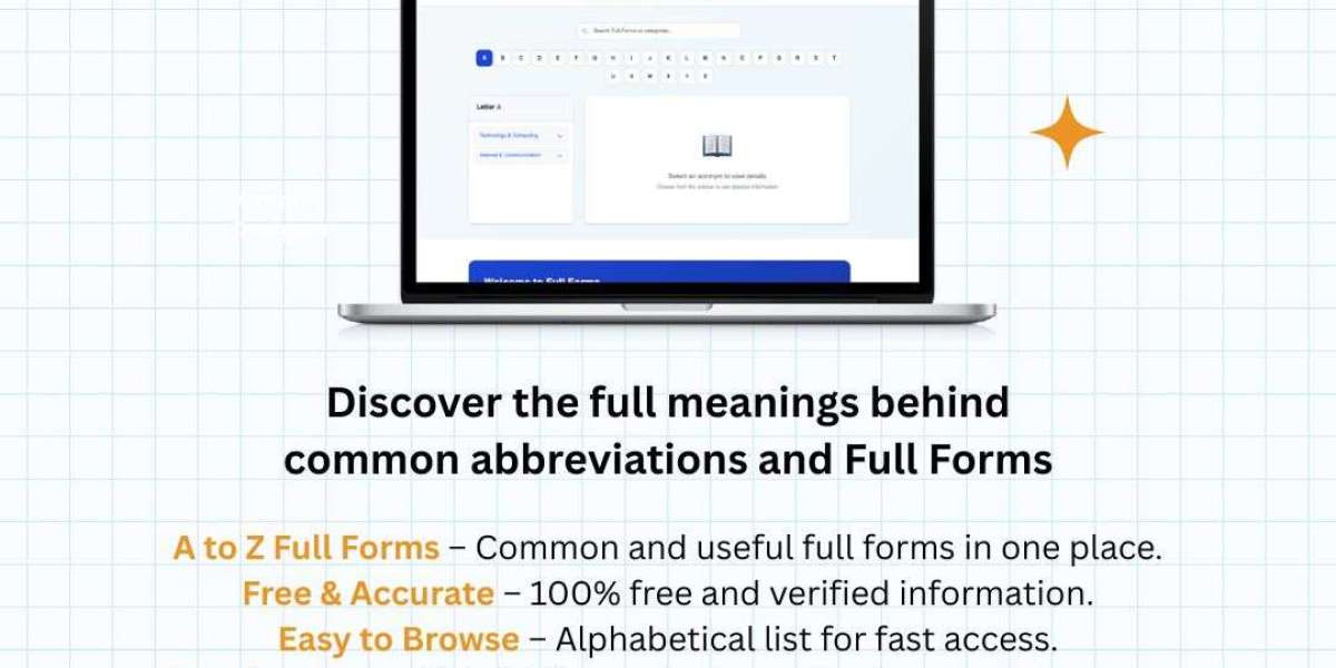 Full Form of A to Z | Daily Life and Exam Ready Guide