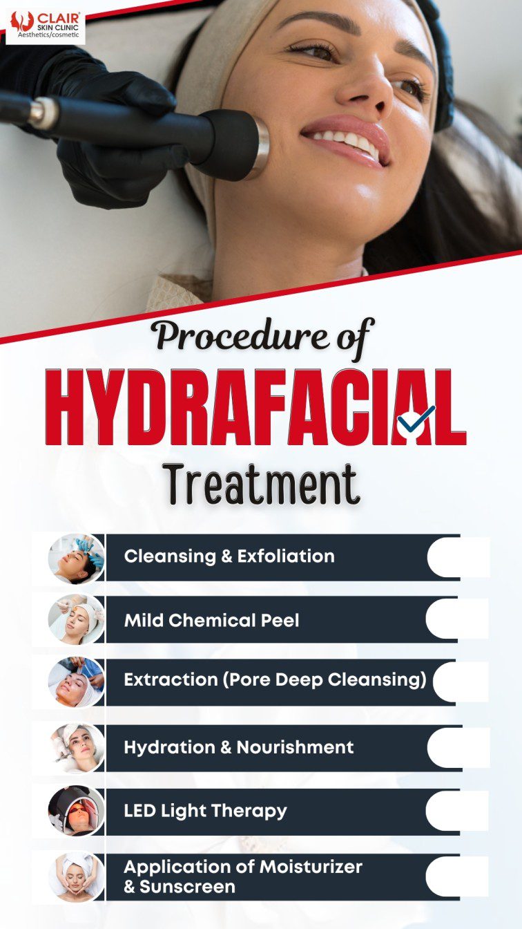 HydraFacial Treatment in Delhi| Clair Skin Clinic