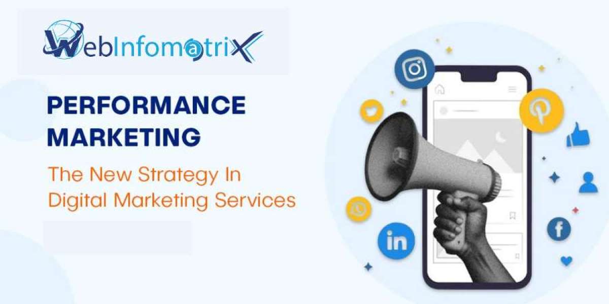 Choose the Right AI Marketing Platform for You