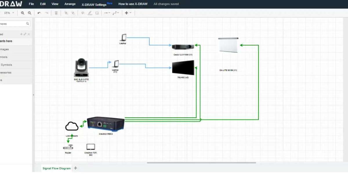 Wiring Diagrams vs. Block Diagrams: Key Differences Explained