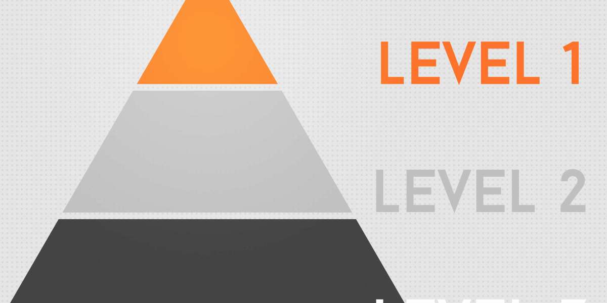 Understanding $5000 Personal Loans for Bad Credit: Choices And Concerns