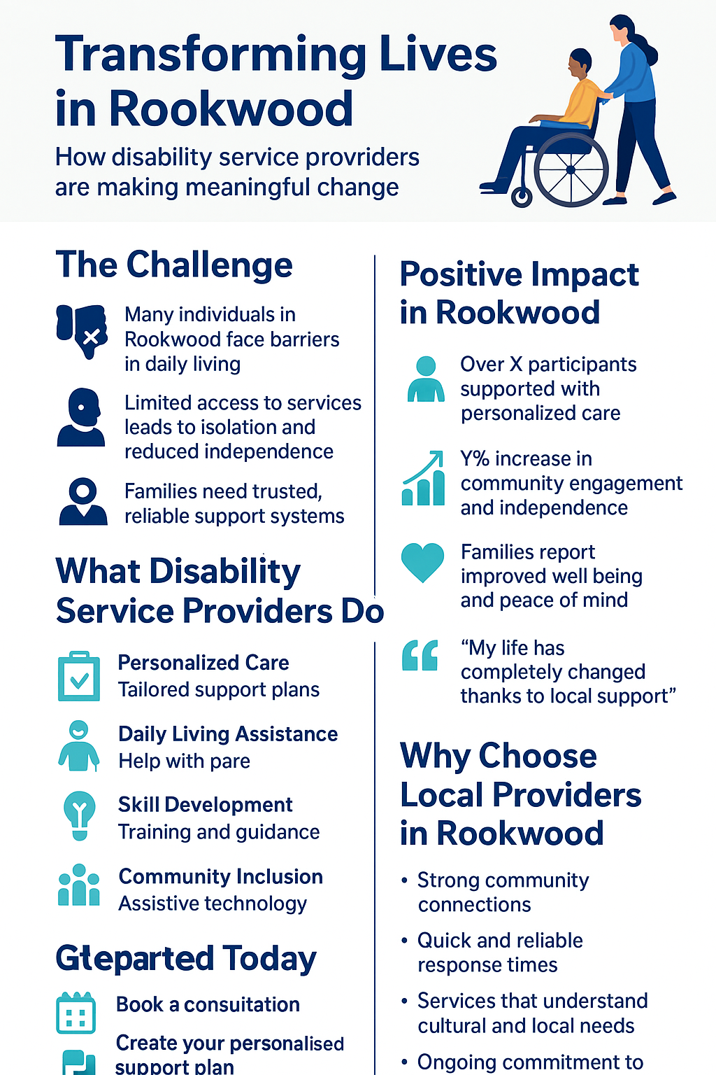 Transforming Lives with Disability Service Providers in Rookwood.png