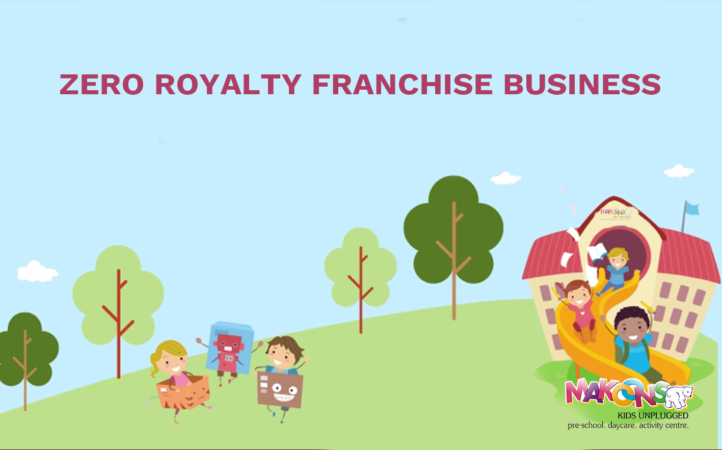 Zero Royalty Franchise Business Model In India for 2025