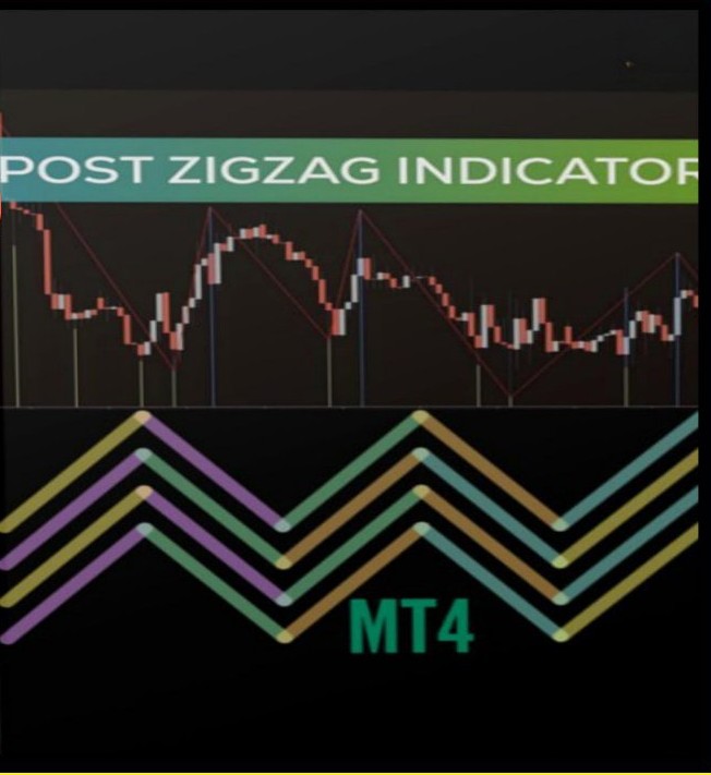 Post Zigzag Indicator MT4 - AtomFX Store