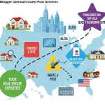 seomarketing Profile Picture