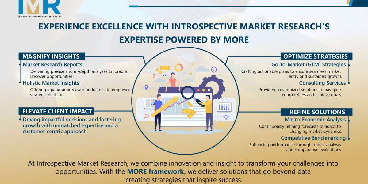 Ensuring Industrial Reliability: Insights into the Process Safety Services Market