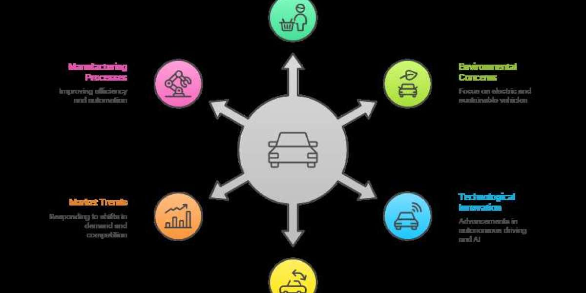 Expanding Horizons: South America Portable EV Charger Market Size by Application