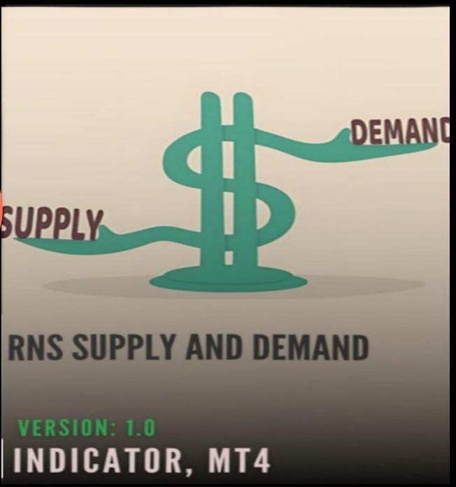 RNS Supply and Demand Indicator mt4 - AtomFX Store