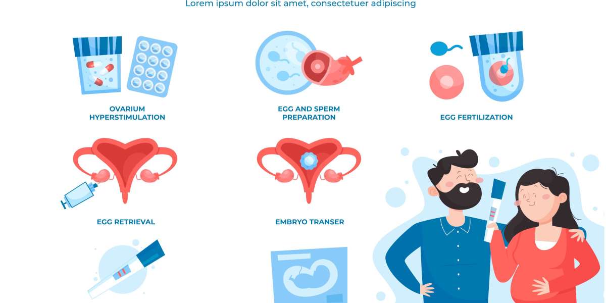 Best Fertility Hospital Near Me | IVF & IUI Experts