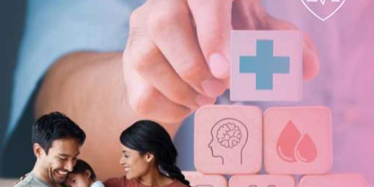 Trusted Women’s Health Care With the Best Gynaecologist in Beawar