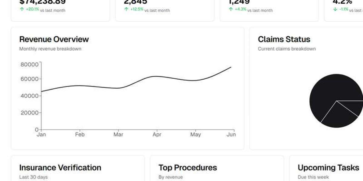 Mental Health Billing Services: Streamlining Revenue for Mental Health Providers
