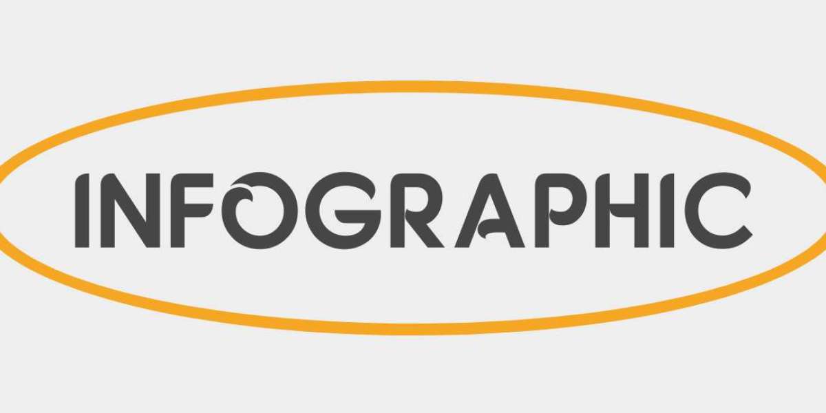 Miracles Wellness - Premier Wellness Center in Dubai