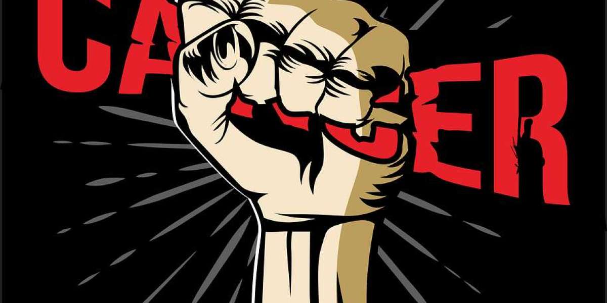 Cancer Biopsy Market Size Outlook: Demand Surge, Growth Dynamics, Share, and Forecast