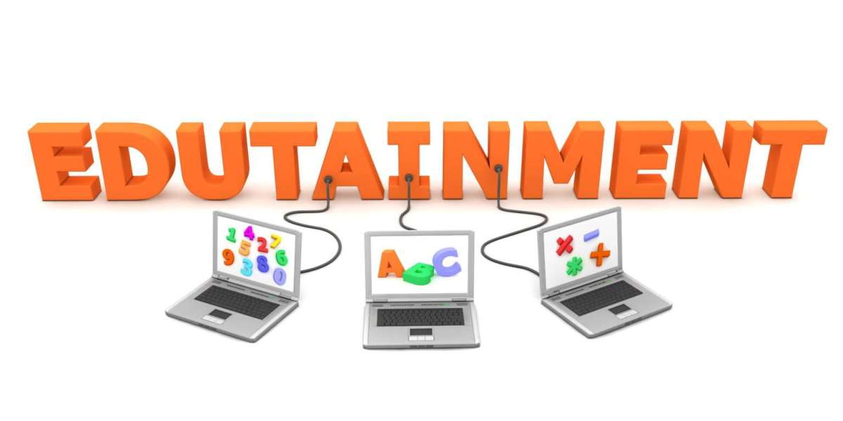 エデュテインメント市場 評価額は Usd 14.99 Billion 2035年までに