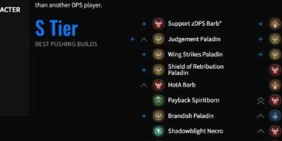 Ultimate Diablo 4 Season 11 Meta Rankings – Best Builds for Pit 150+