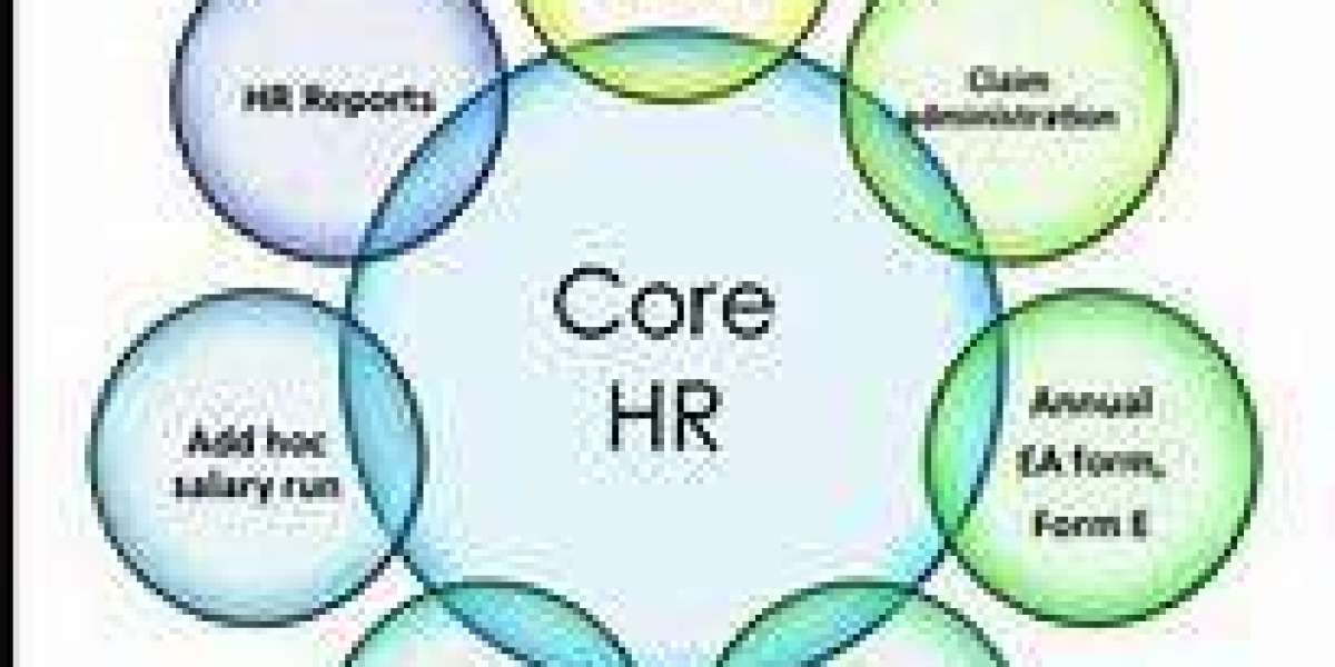 コアHRソフトウェア市場 評価額は Usd 88.35 Billion 2035年までに