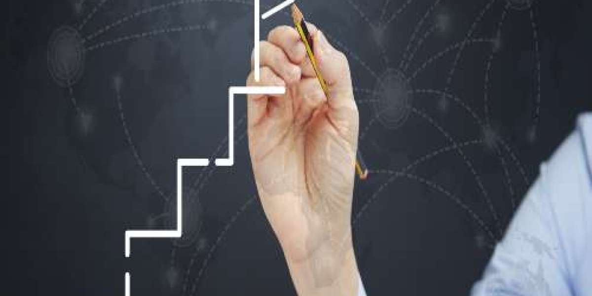 Global Eddy Current Testing Market Size, Share, Industry Insights, Trends, Outlook, Opportunity Analysis Forecast To 203