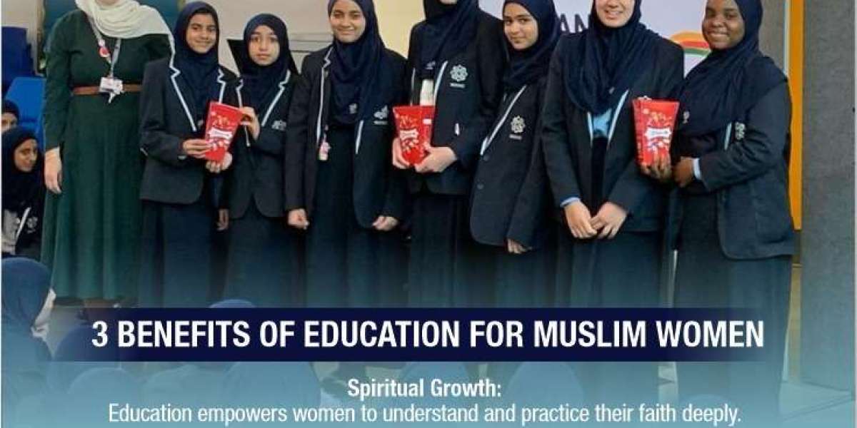 Schools of Islam: Understanding the Foundations of Islamic Thought and Practice