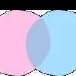 Chat dansk profile picture