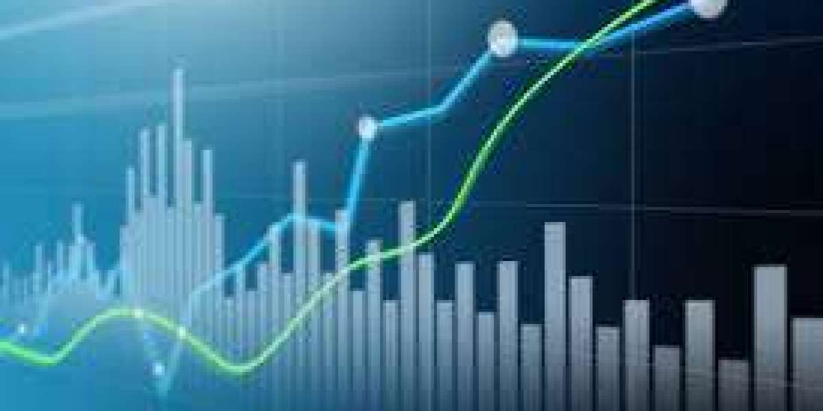 Global Syndesmosis Implant Systems Market Industry Insights, Trends, Outlook, Opportunity Analysis Forecast To 2025-2034