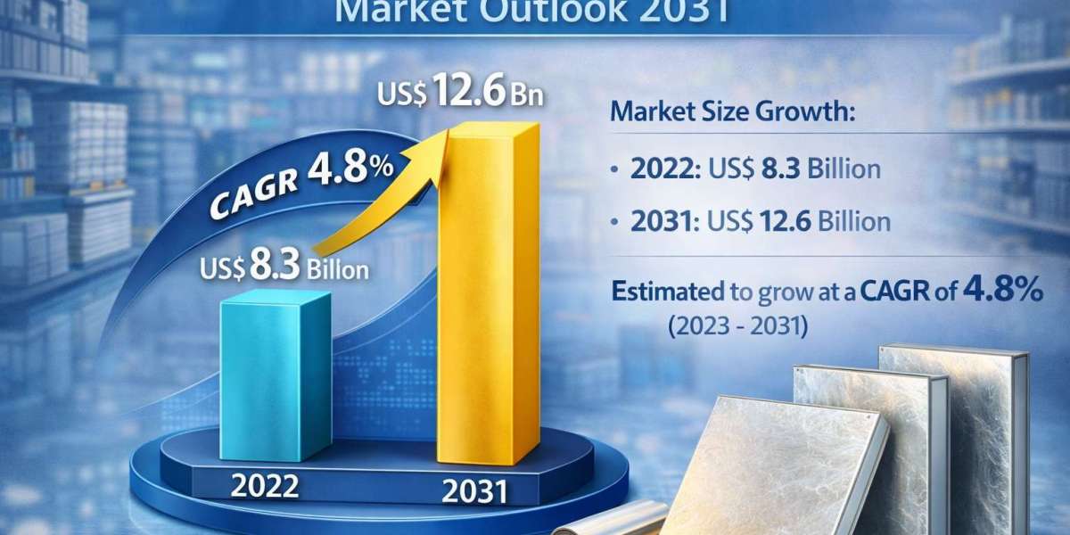 Vacuum Insulation Panels Market Insights: From Cold Storage to Smart Buildings