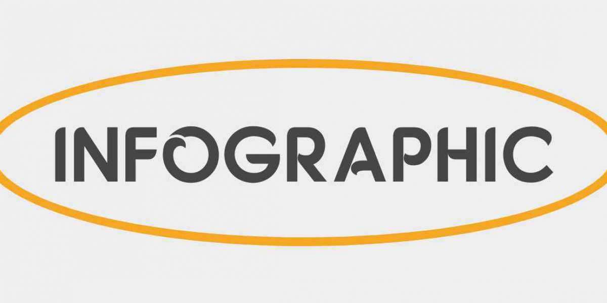 Your Best SEO Agency