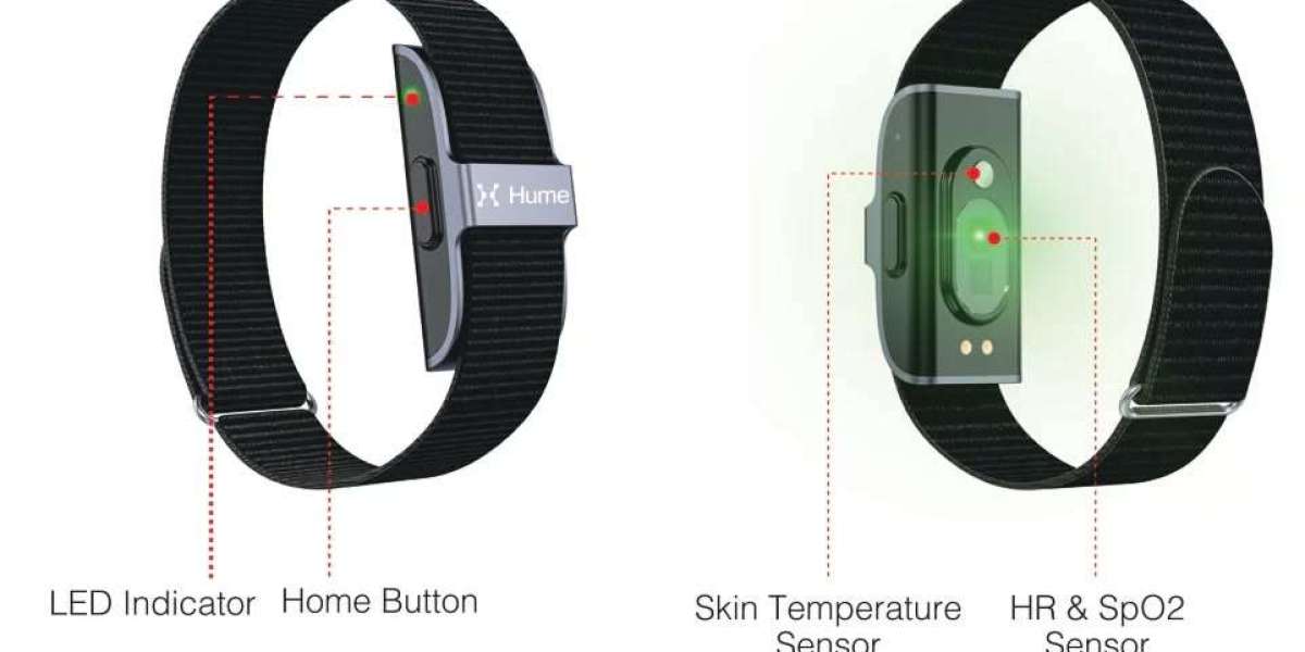 Hume Health Wrist Band Reviews And Price