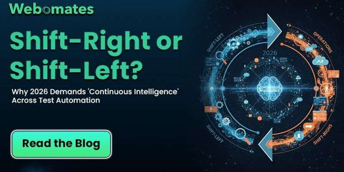 Shift Left Continuous Testing: Boosting Quality Early in 2026