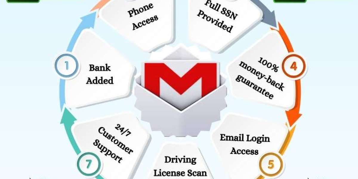 Why You Should Consider Buying Established Instagram Accounts