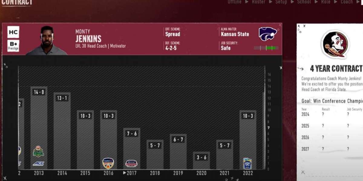 MMOexp-CFB 26: Elite Change of Direction at Tight End