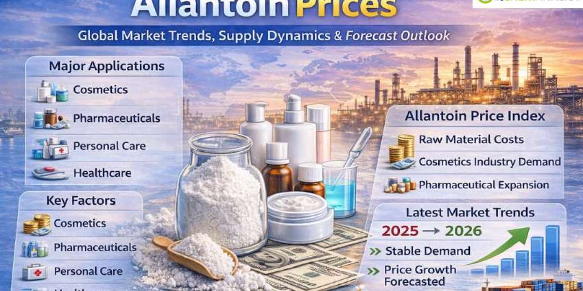Allantoin Prices: Global Market Trends, Supply Dynamics, and Forecast Outlook