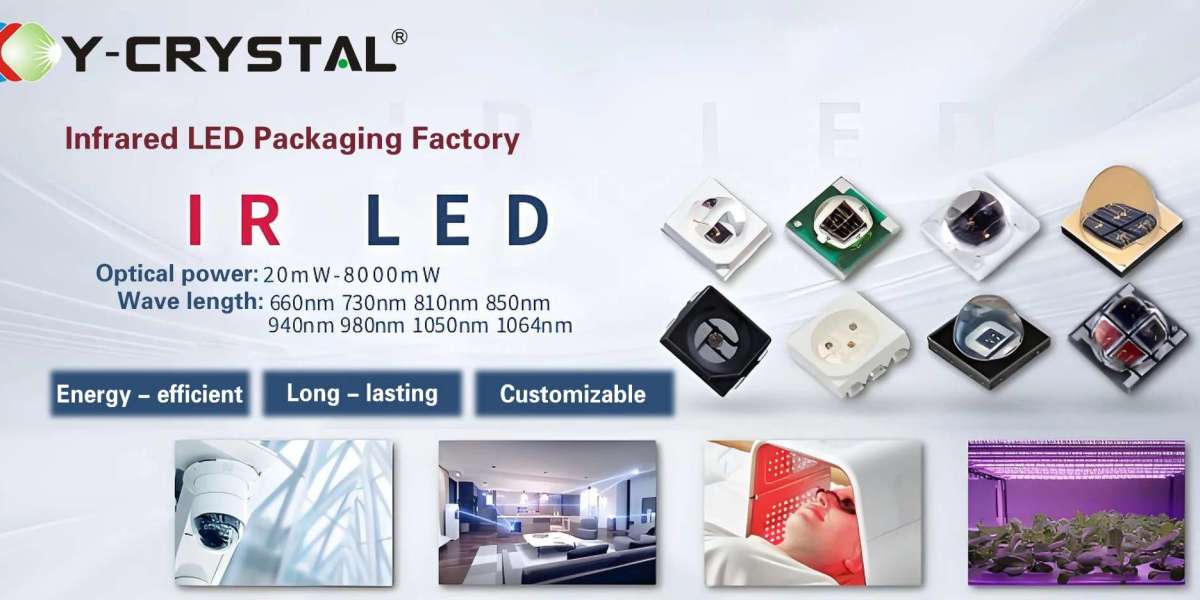 Inventory of some of the best-selling surveillance camera products at home and abroad in the first half of 2025